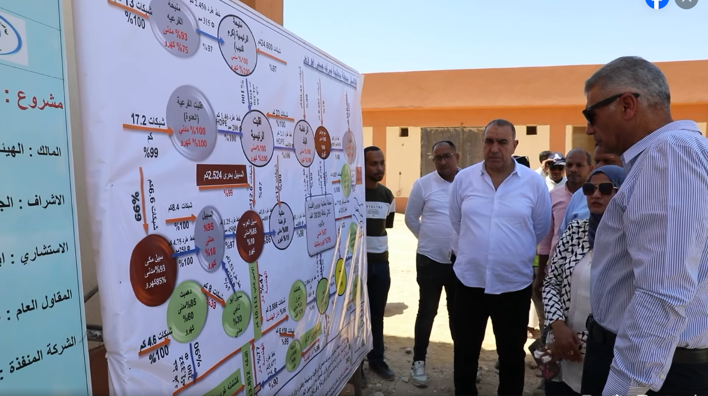 محطة معالجة صرف
